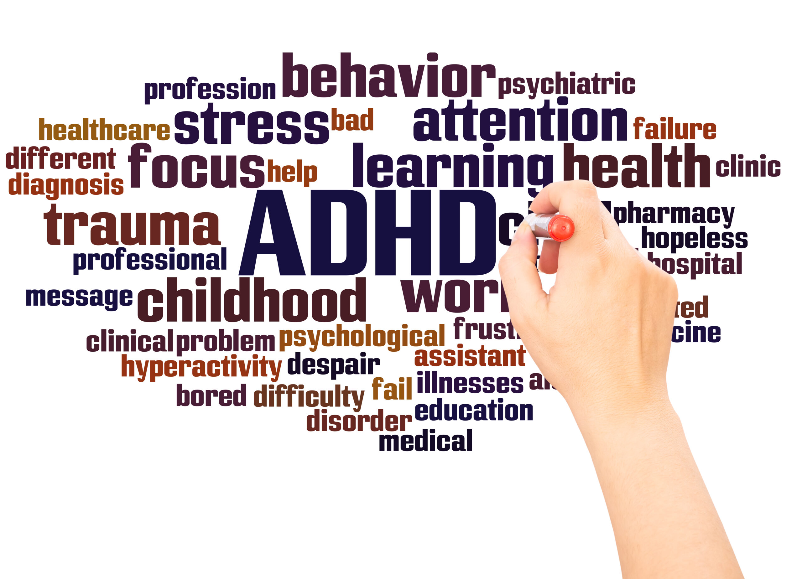ADHD best Treatment